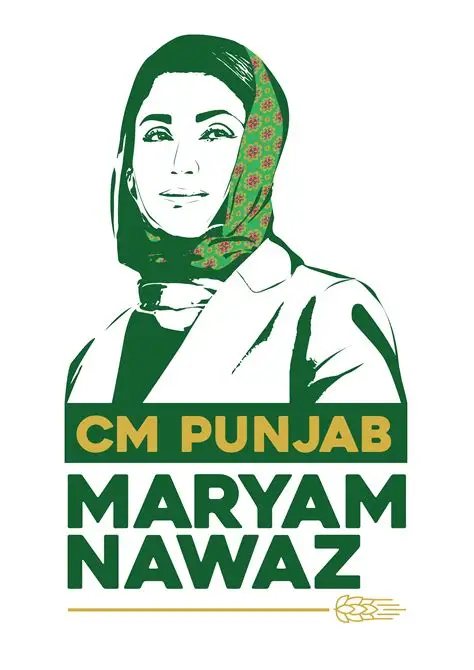 CM Punjab Maryam Nawaz